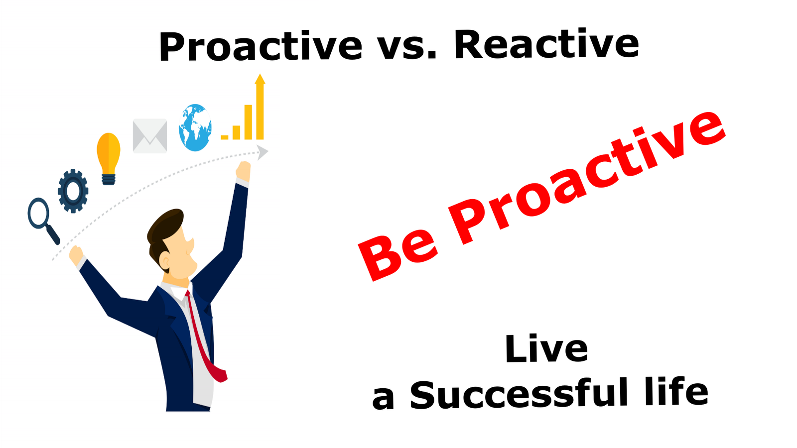 Proactive vs. Reactive: Be Proactive, Live a Successful Life