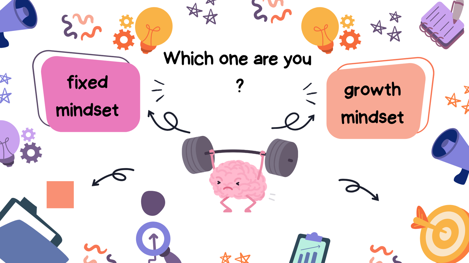 The Key Difference Between a Fixed Mindset and a Growth Mindset: What Do You Believe?”